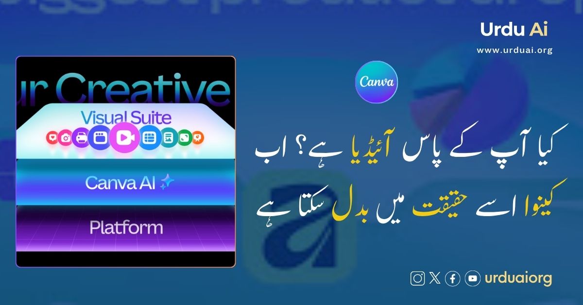 کیا آپ کے پاس آئیڈیا ہے؟ اب کینوا اسے حقیقت میں بدل سکتا ہے