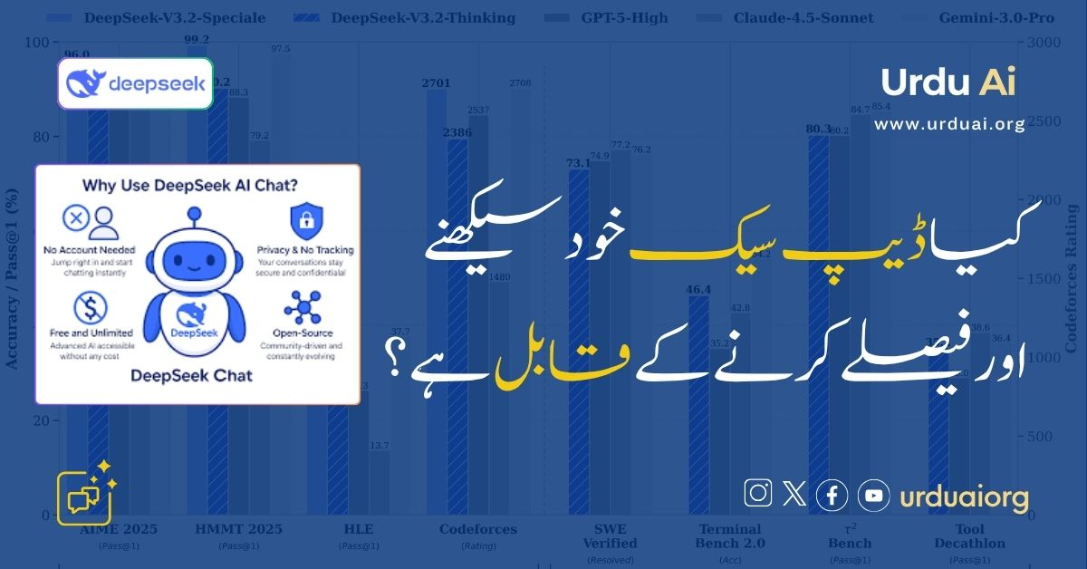 کیا ڈیپ سیک خود سیکھنے اور فیصلے کرنے کے قابل ہے؟